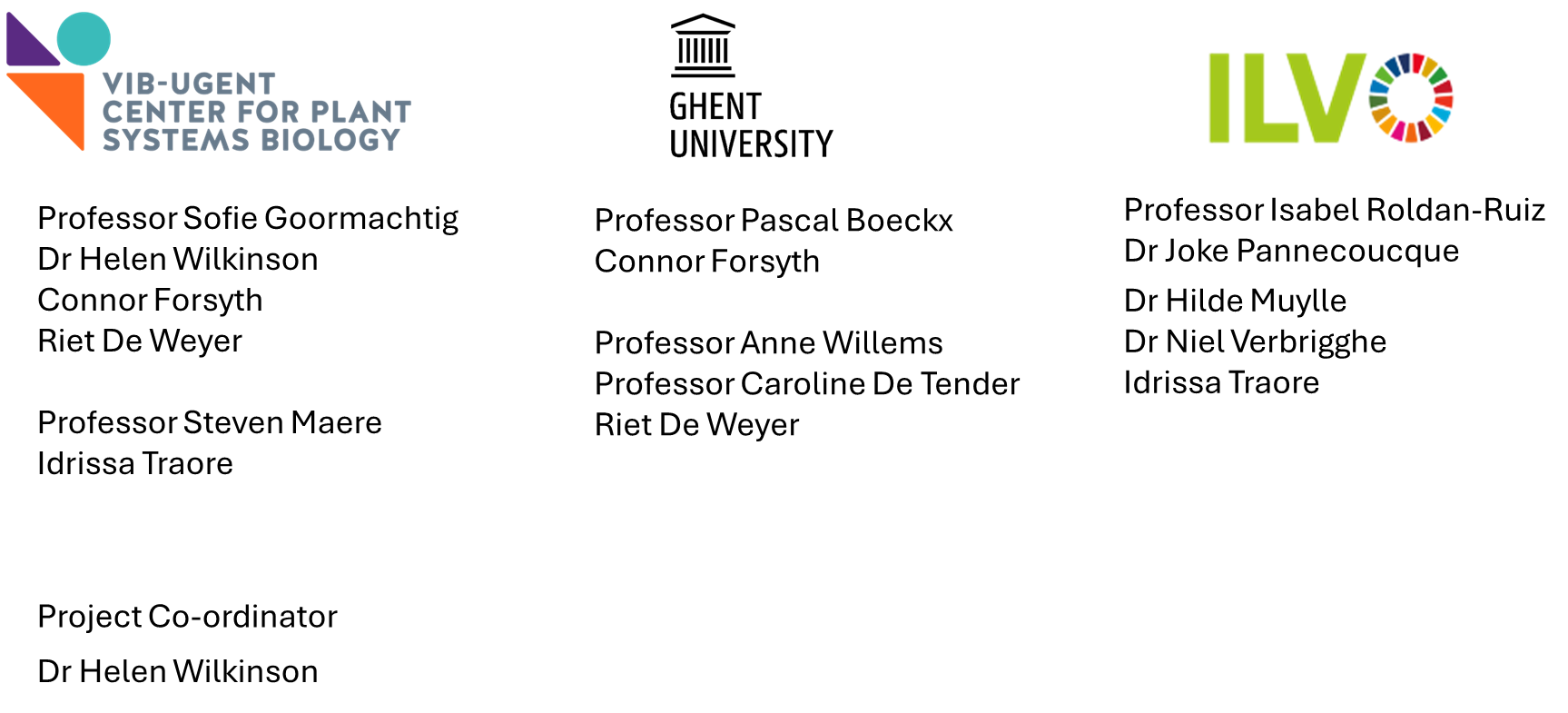 List of everyone involved in the project from VIB-uGent, Ghent University and ILVO